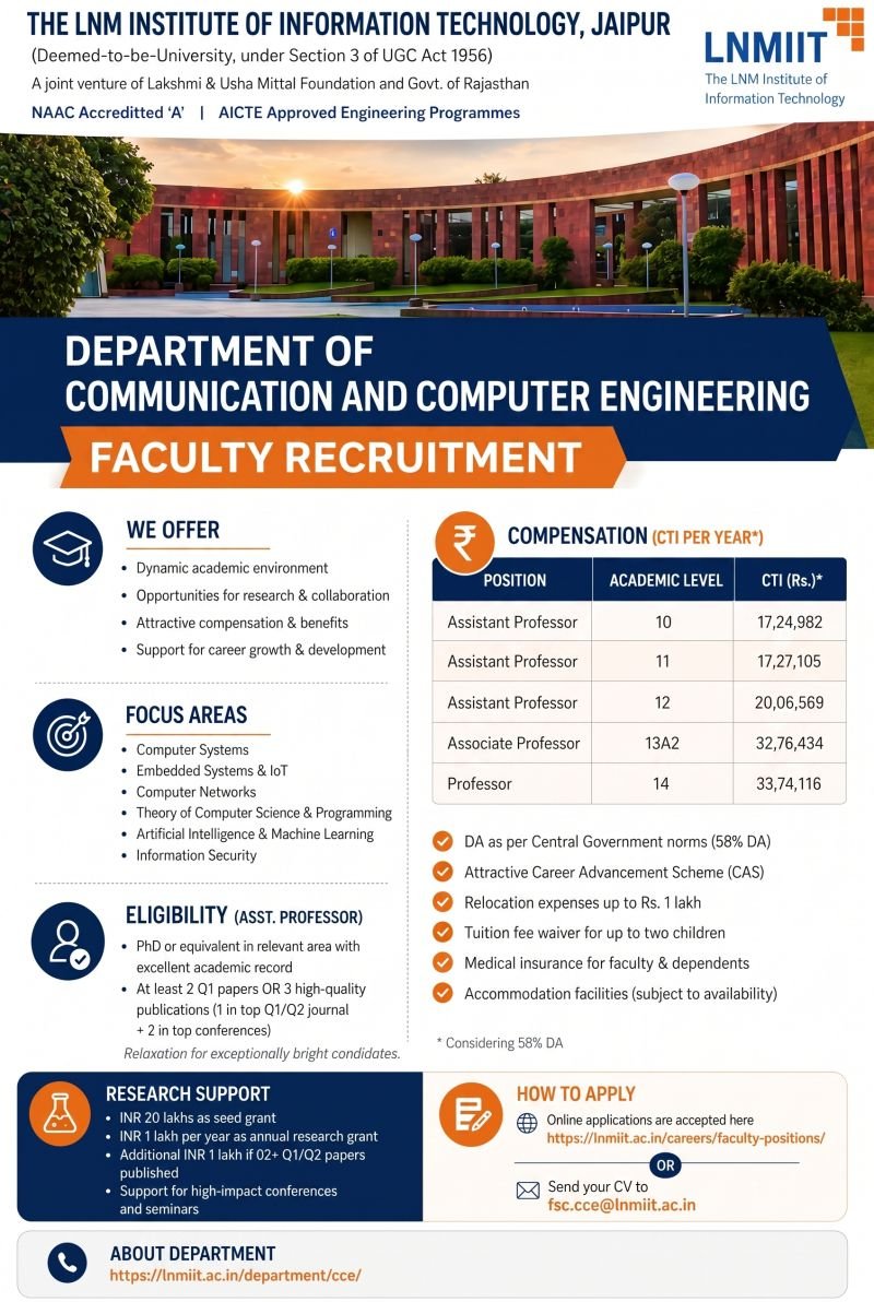 Job Notification