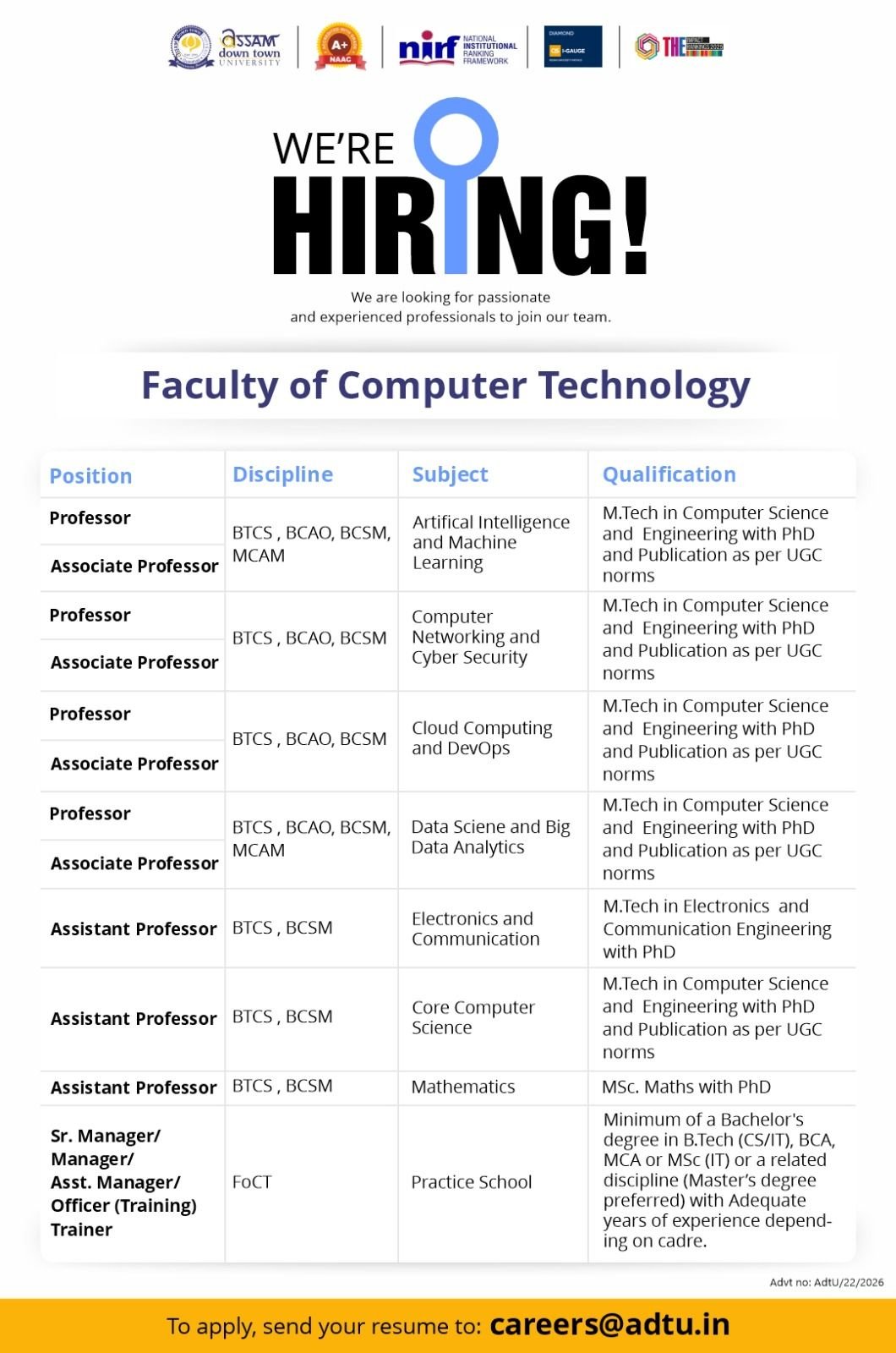 Job Notification