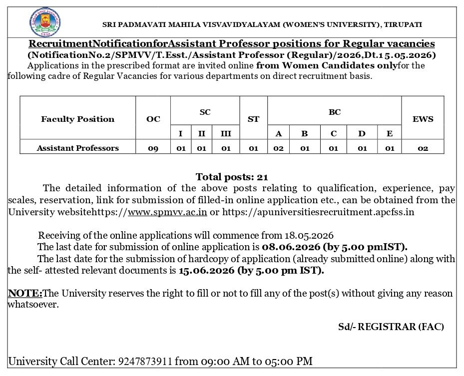 Job Notification