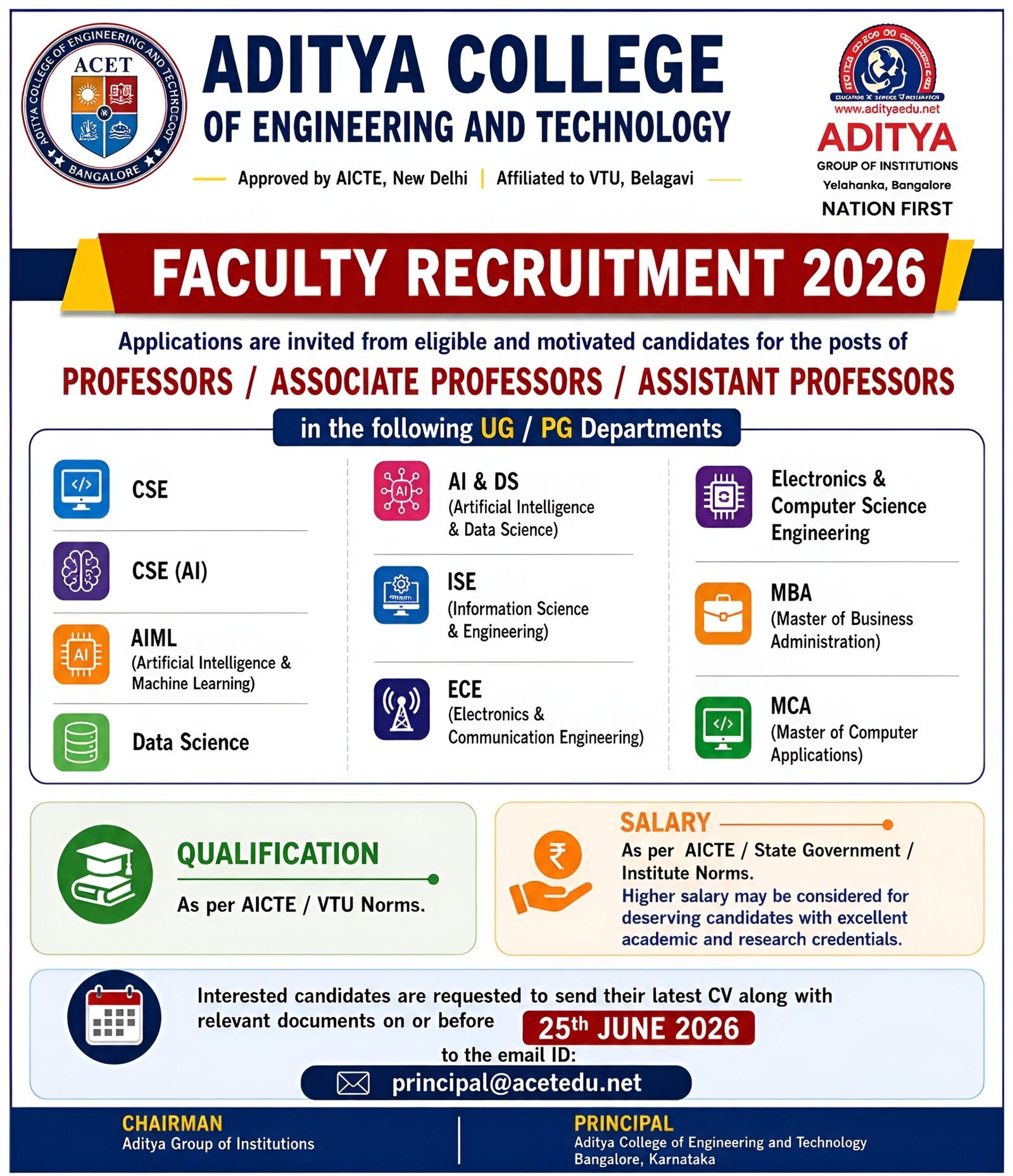 Job Notification