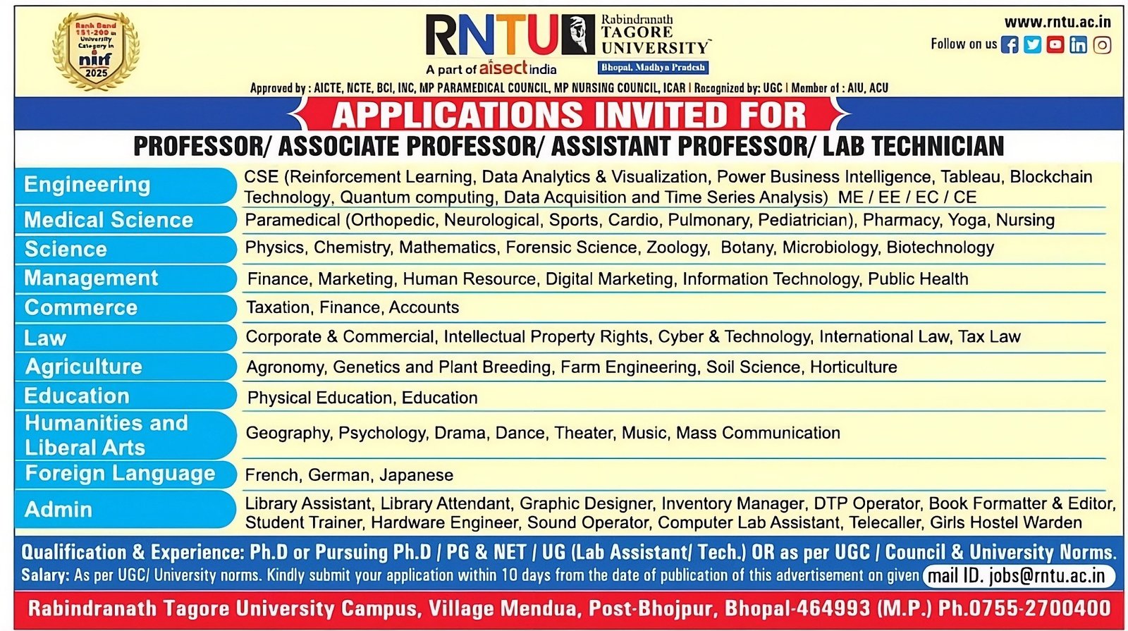 Job Notification