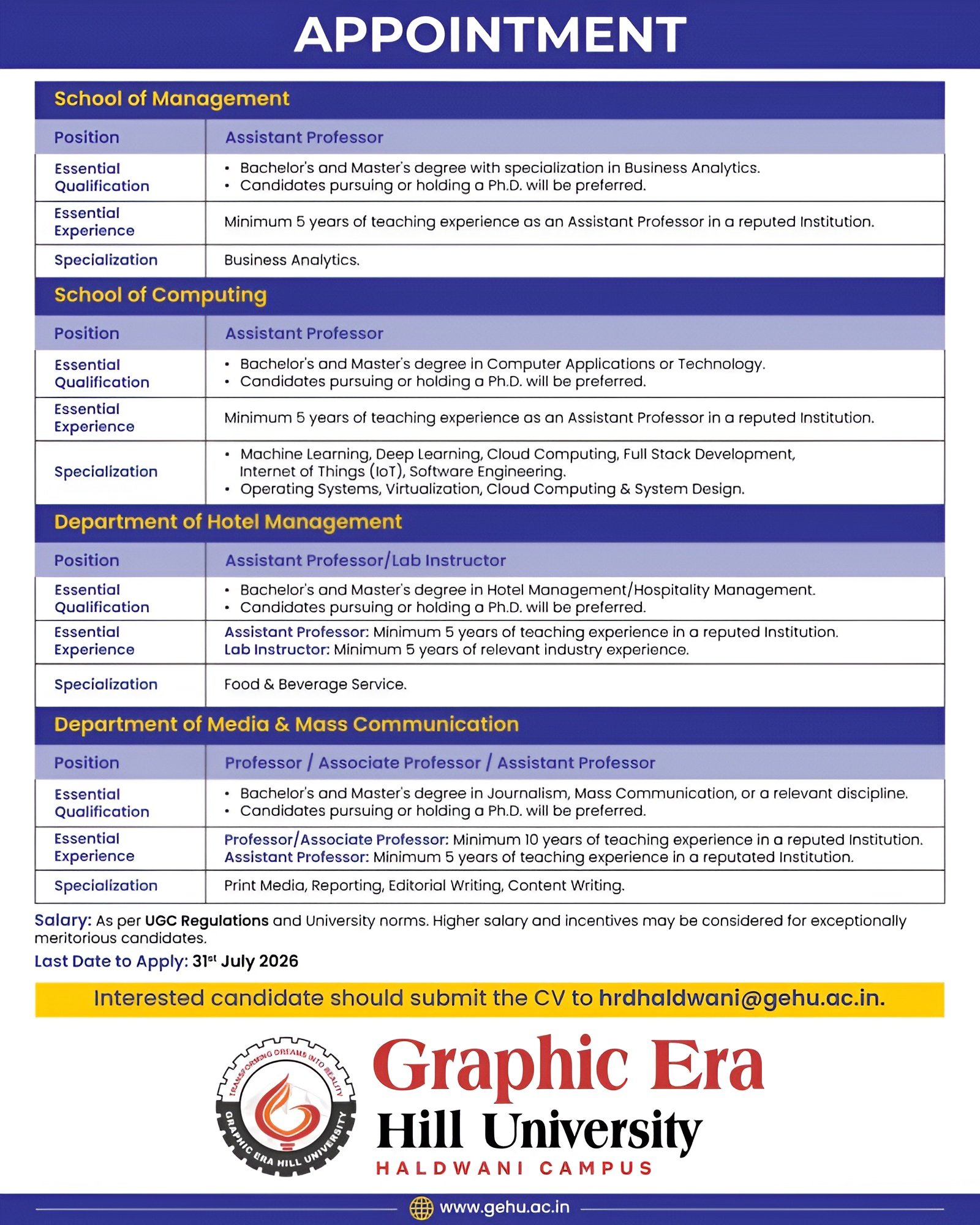 Job Notification