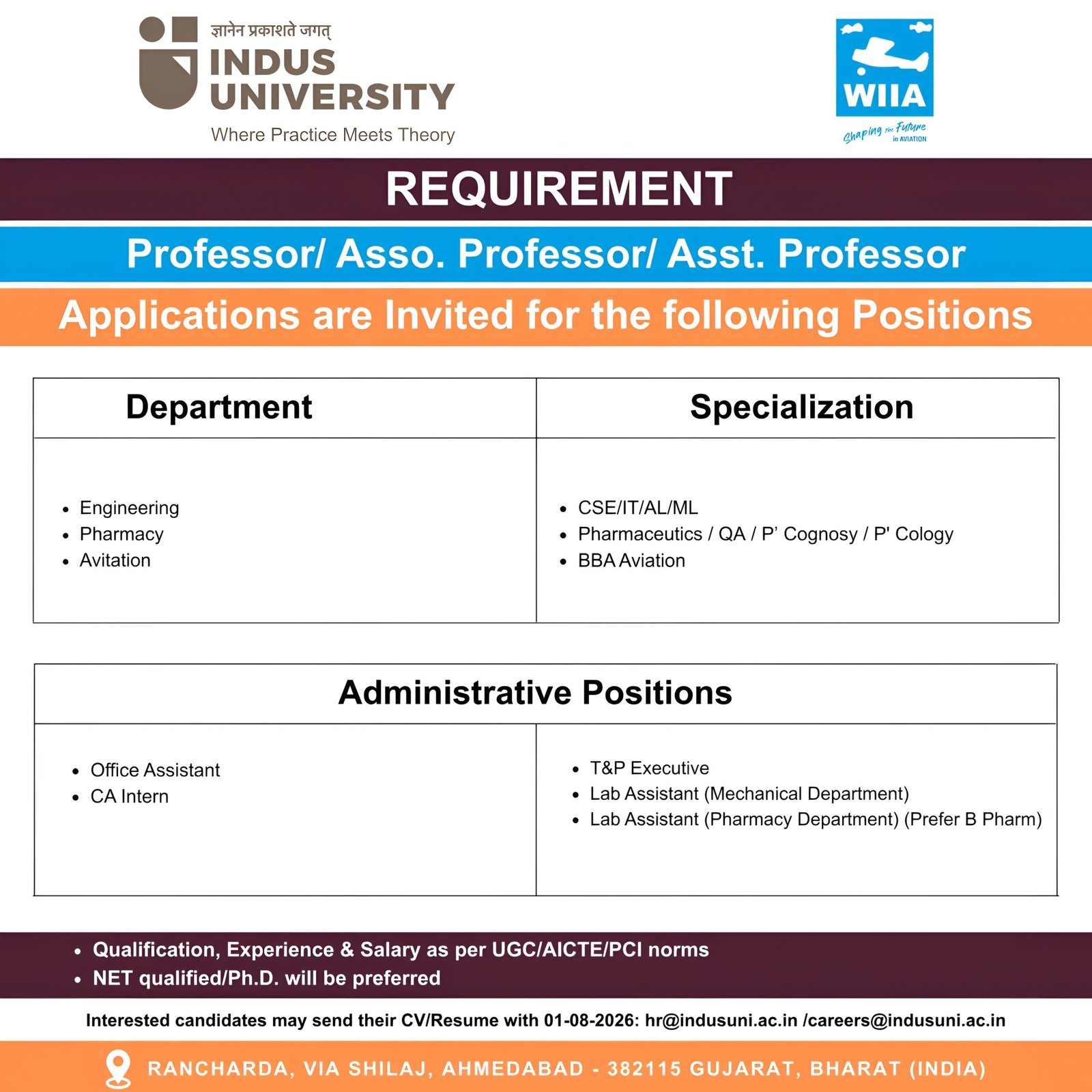 Job Notification