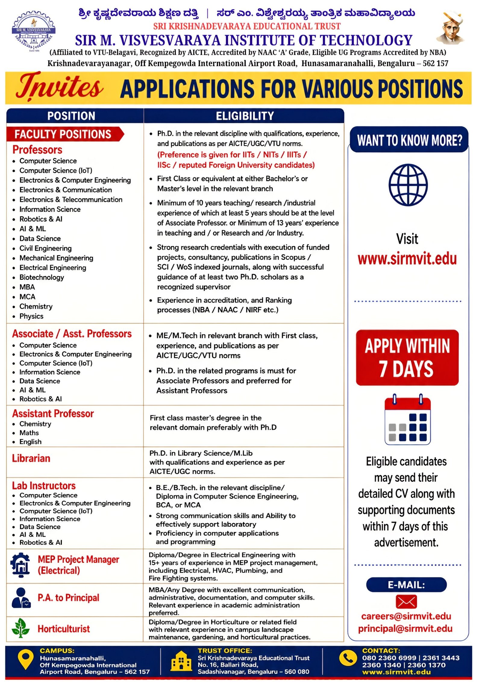 Job Notification