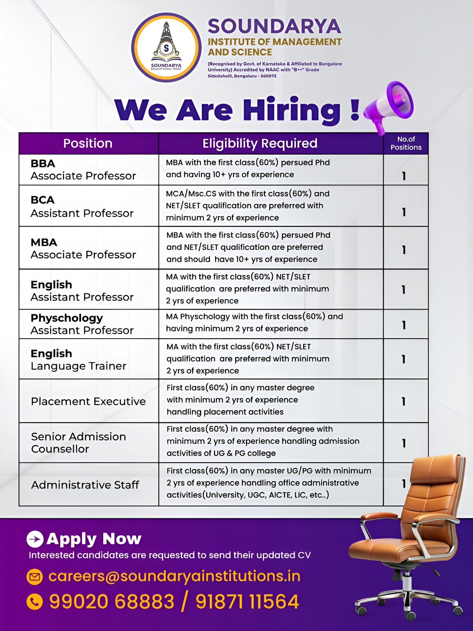 Job Notification