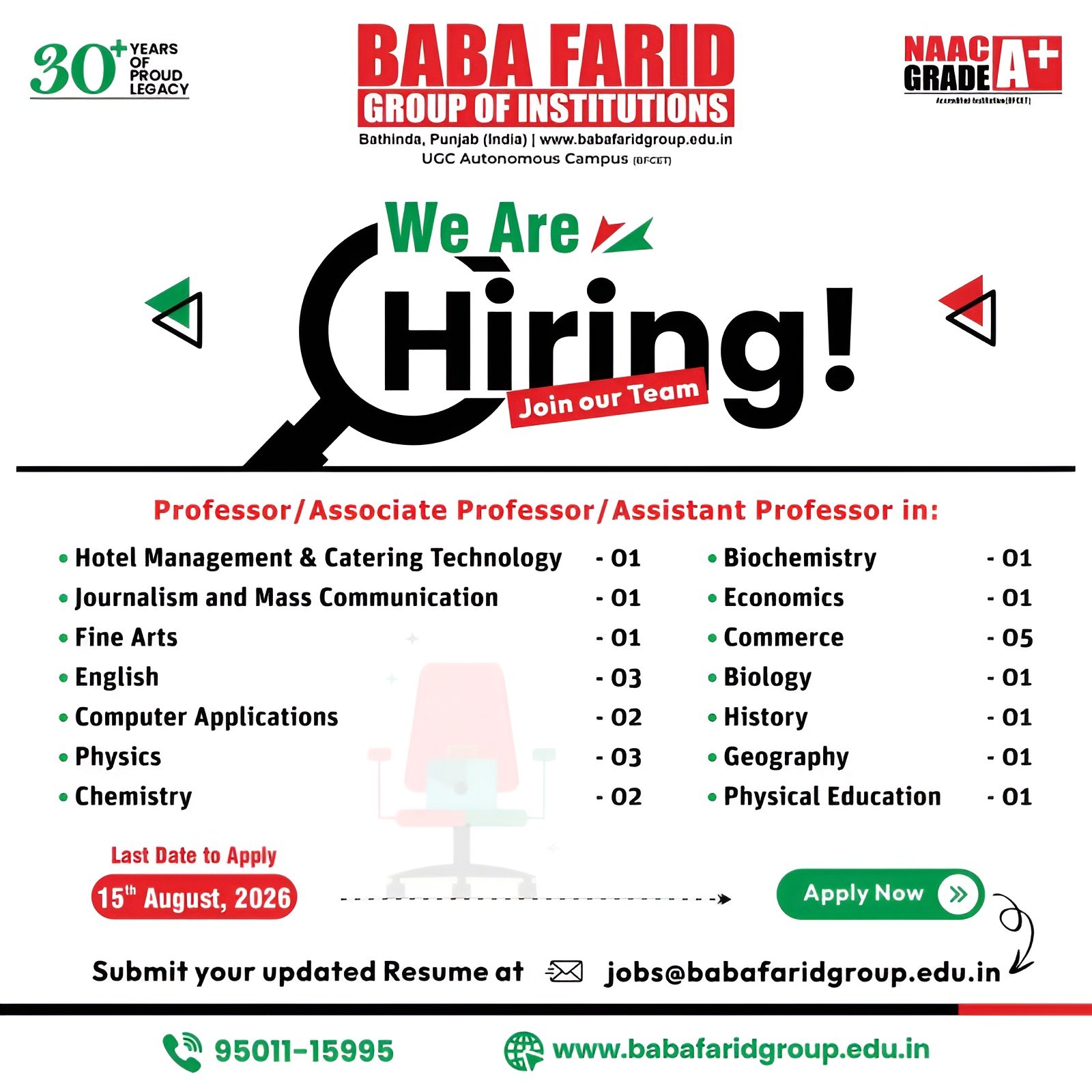 Job Notification