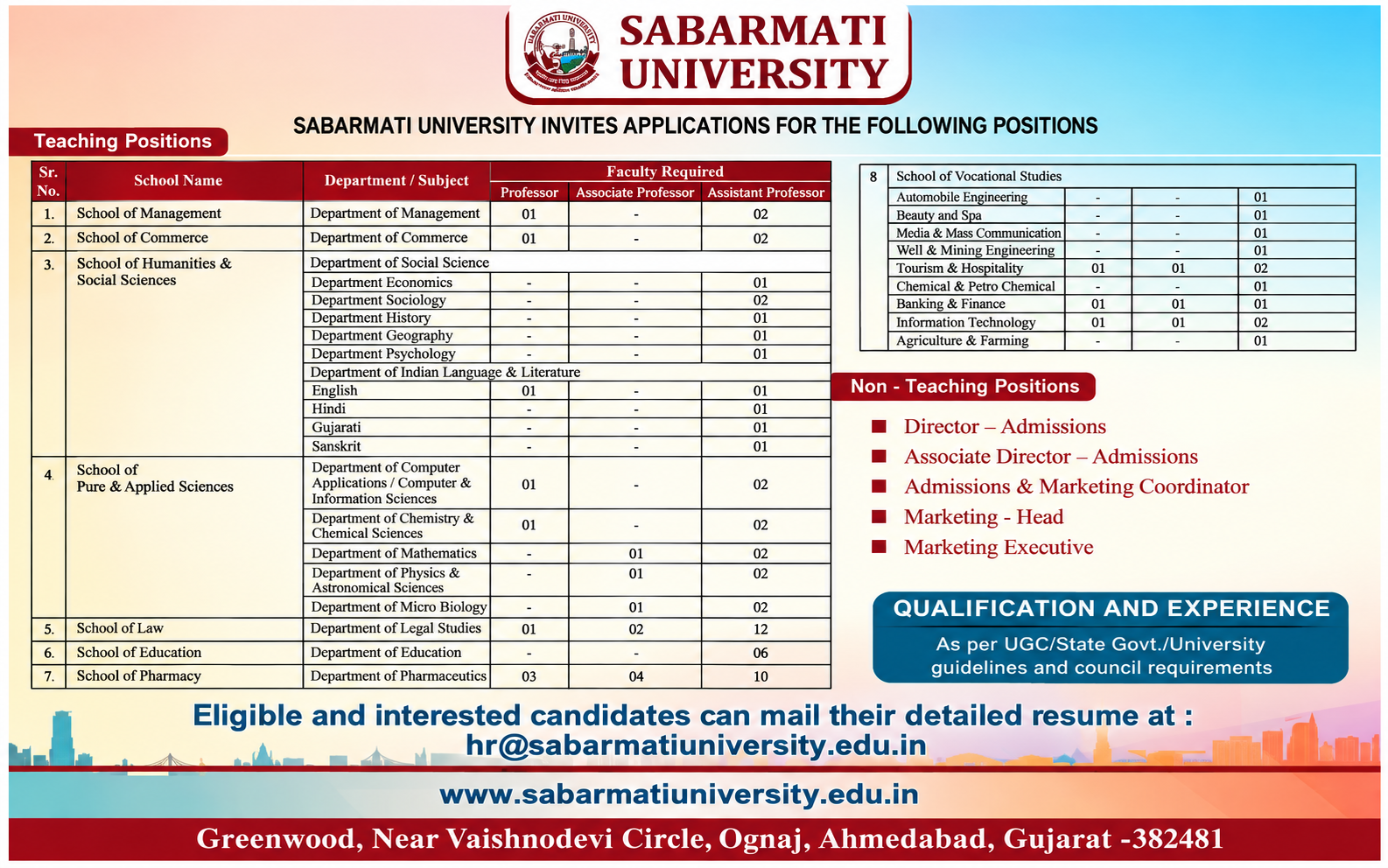 Job Notification